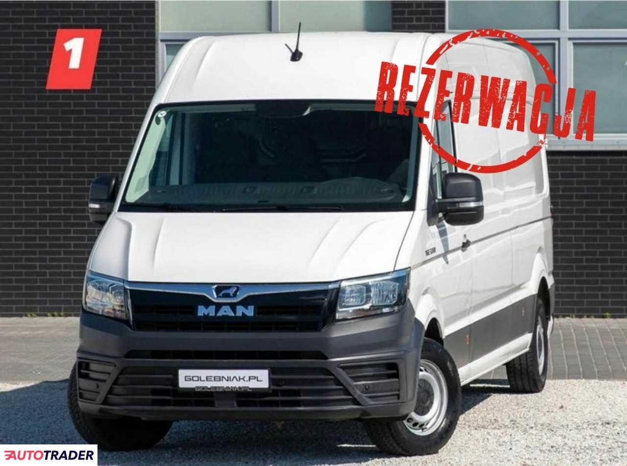 Pozostałe 2023 2 Pozostałe 2023 2