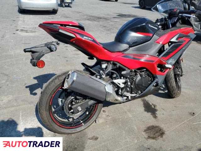 Kawasaki Pozostałe 2024 Kawasaki Pozostałe 2024