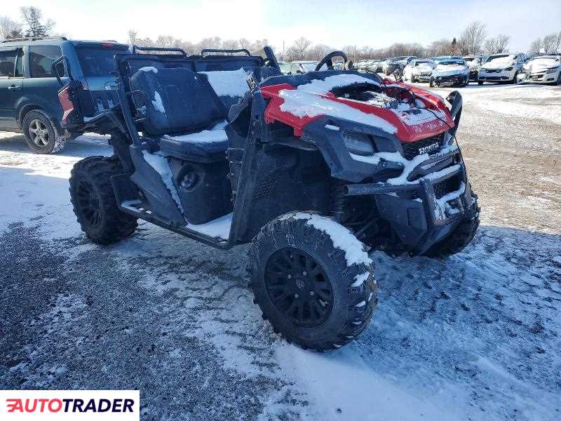 Honda Pozostałe 2021