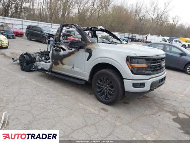 Ford Pozostałe 2024 3 Ford Pozostałe 2024 3