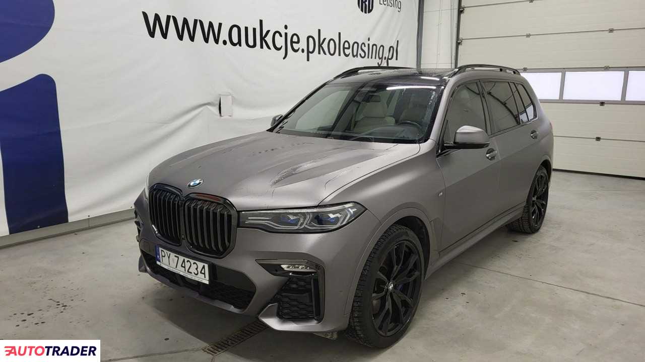 BMW Pozostałe