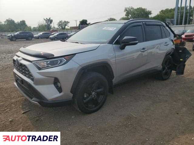 Toyota Pozostałe 2021 2 Toyota Pozostałe 2021 2