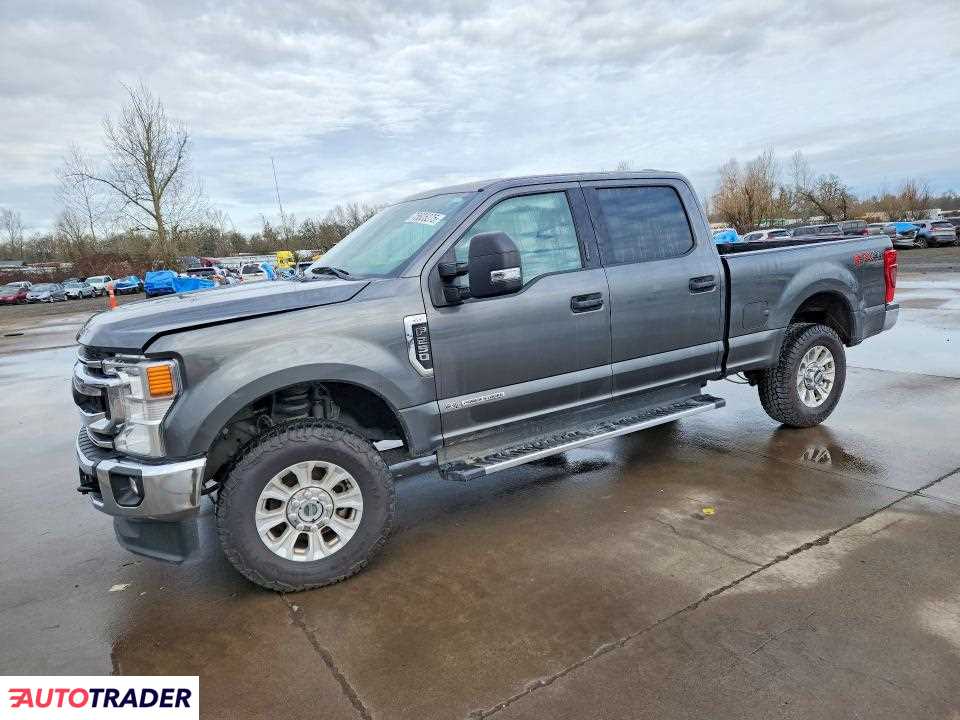 Ford Pozostałe 2020 6