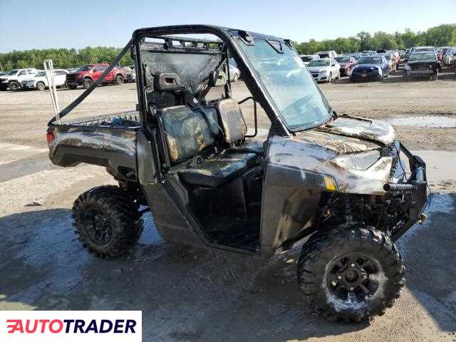 Polaris Ranger RZR 2019