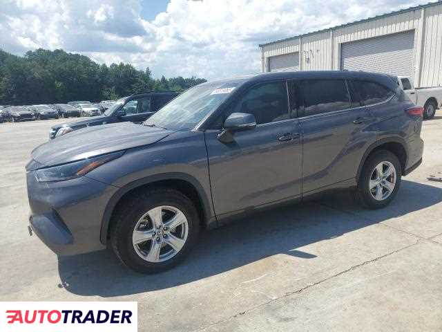 Toyota Highlander 2021 3 Toyota Highlander 2021 3