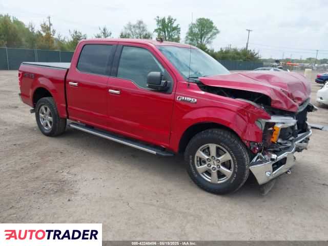 Ford Pozostałe 2020 2