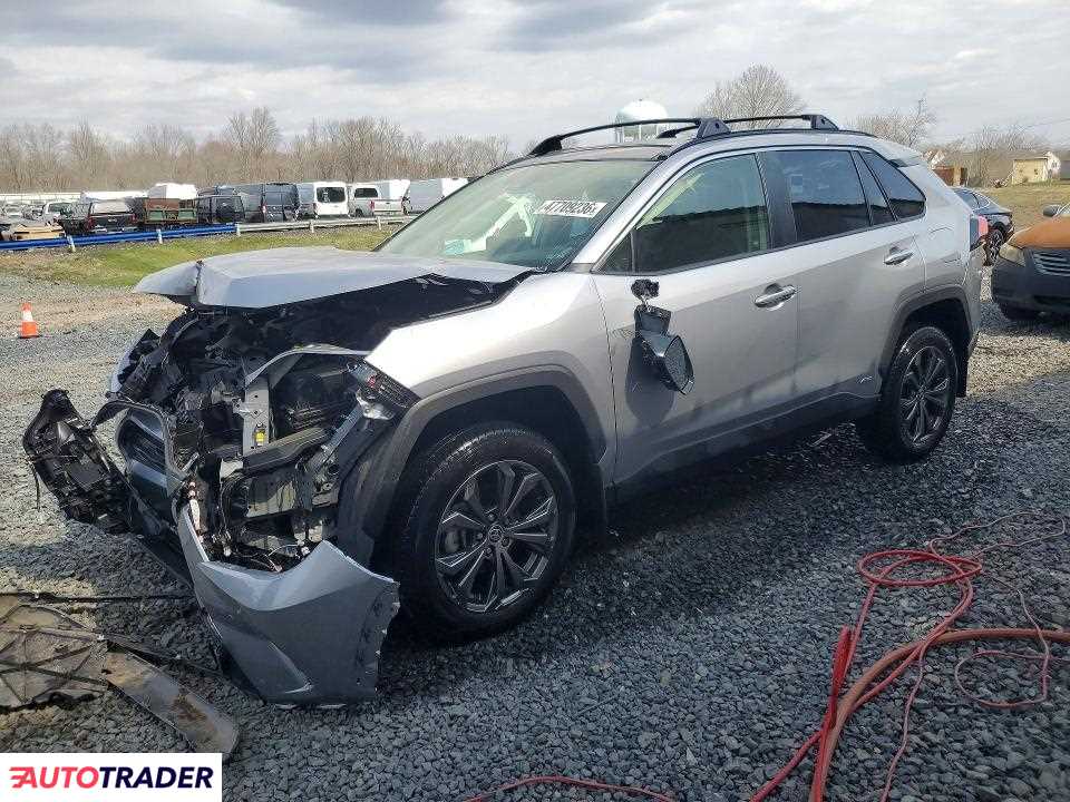 Toyota Pozostałe 2024 2