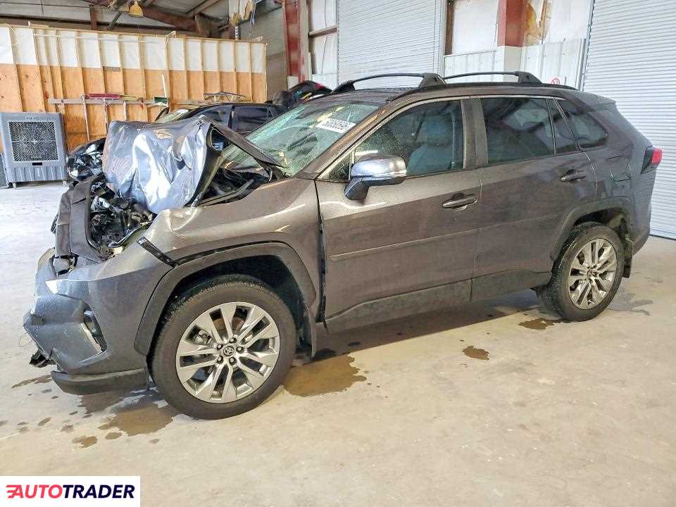 Toyota Pozostałe 2025 2