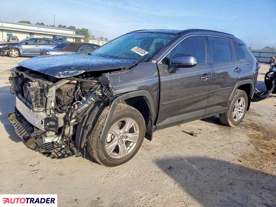 Toyota Pozostałe 2023 2