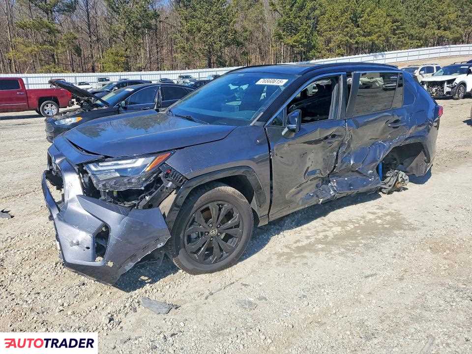 Toyota Pozostałe 2022 2