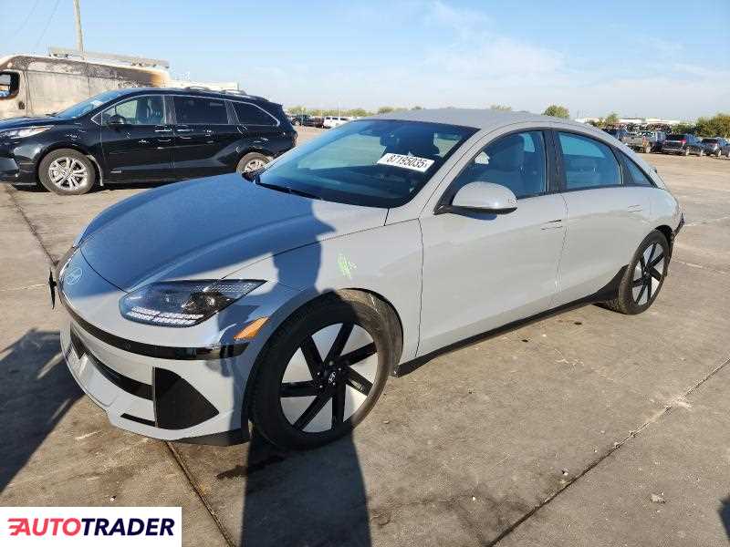 Hyundai Pozostałe 2024