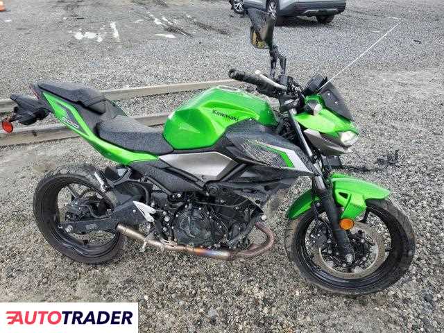 Kawasaki Z 2024 Kawasaki Z 2024