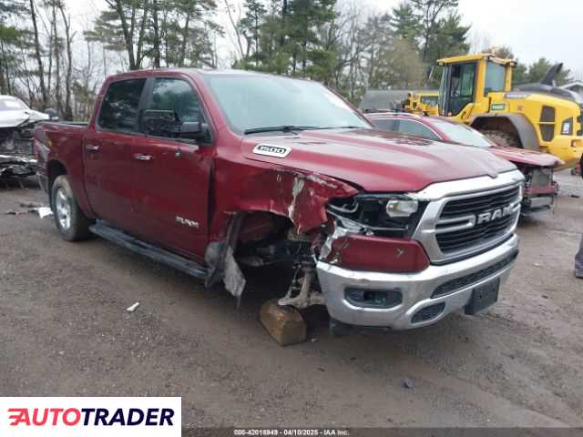 Dodge Ram 2020 3 Dodge Ram 2020 3
