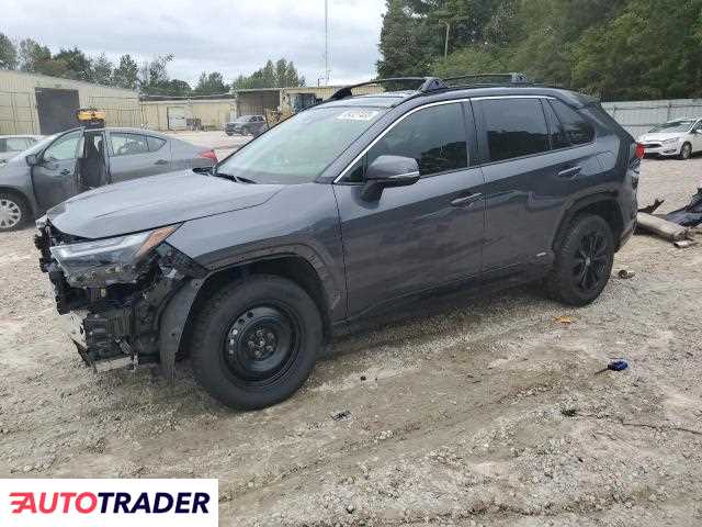 Toyota Pozostałe 2022 2 Toyota Pozostałe 2022 2