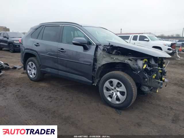 Toyota Pozostałe 2021 2