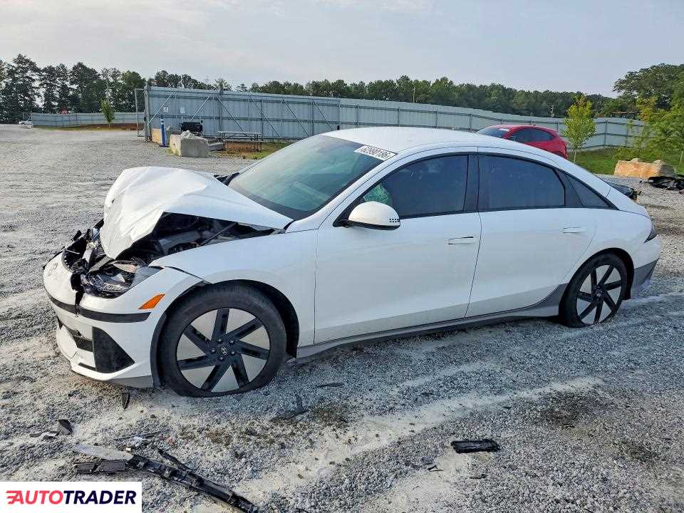 Hyundai Pozostałe 2024