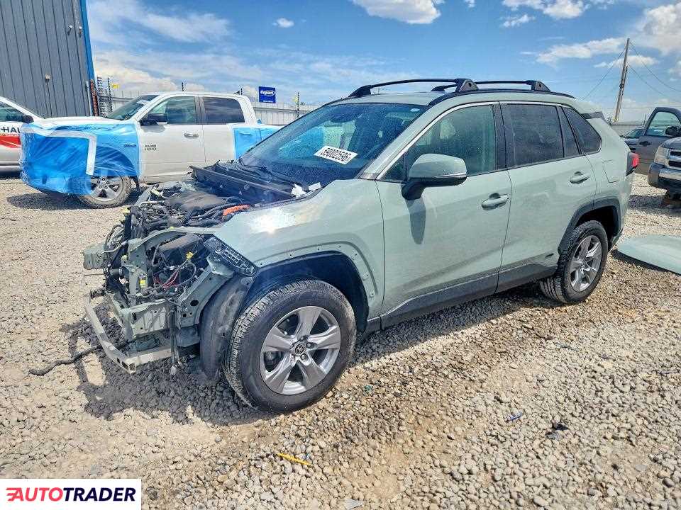 Toyota Pozostałe 2022 2