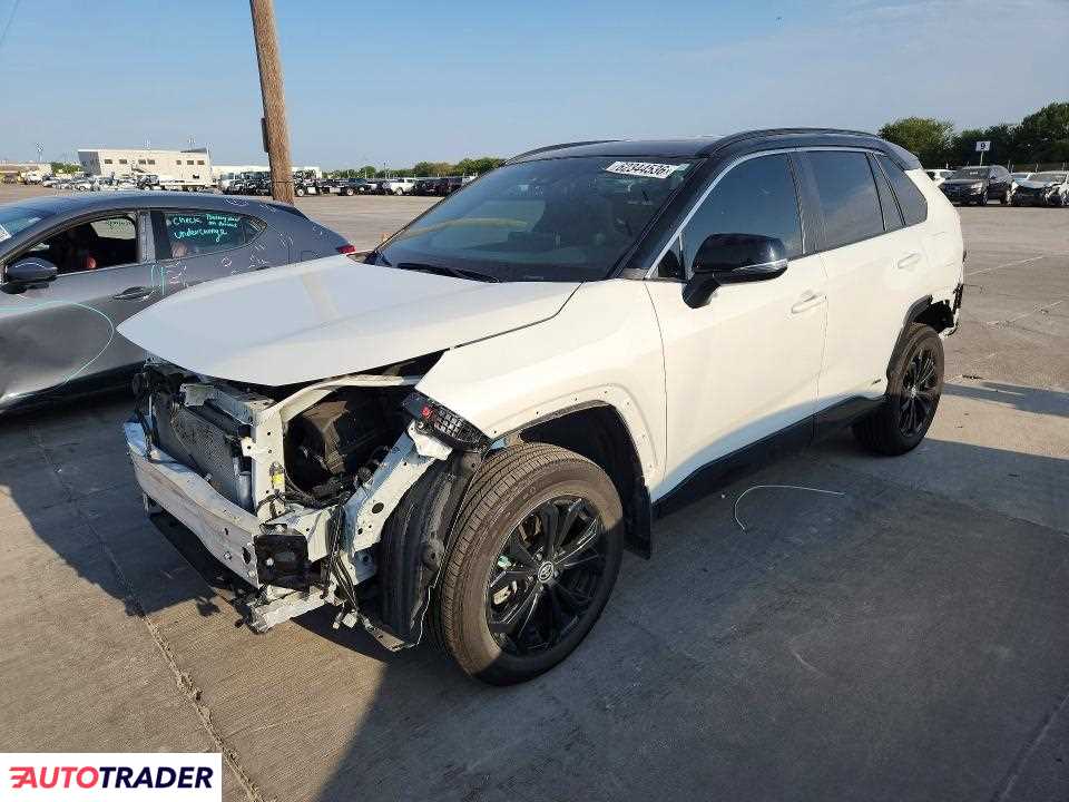 Toyota Pozostałe 2024 2