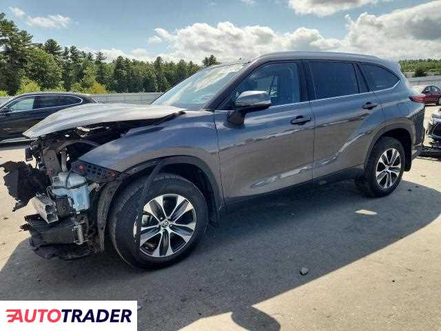 Toyota Highlander 2021 3 Toyota Highlander 2021 3