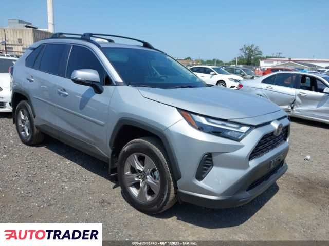 Toyota Pozostałe 2025 2 Toyota Pozostałe 2025 2