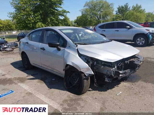 Nissan Versa 2024 1