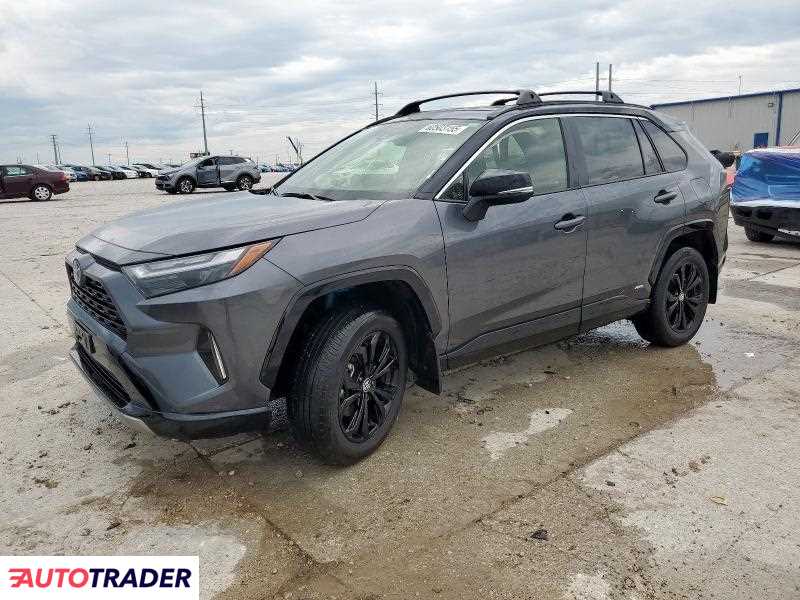 Toyota Pozostałe 2024 2 Toyota Pozostałe 2024 2
