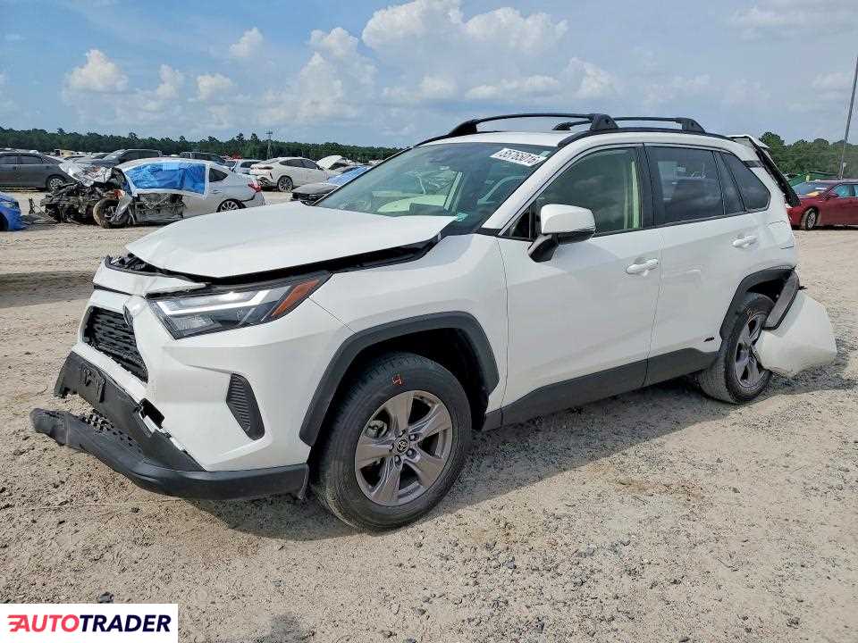 Toyota Pozostałe 2024 2