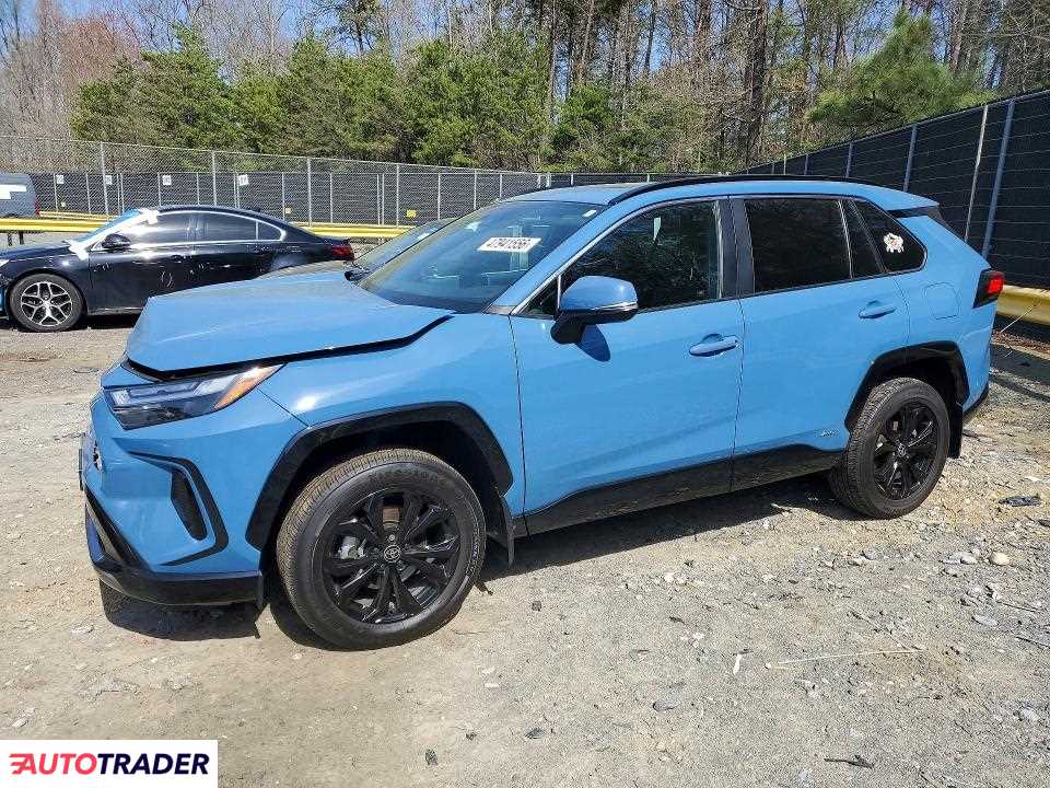 Toyota Pozostałe 2022 2