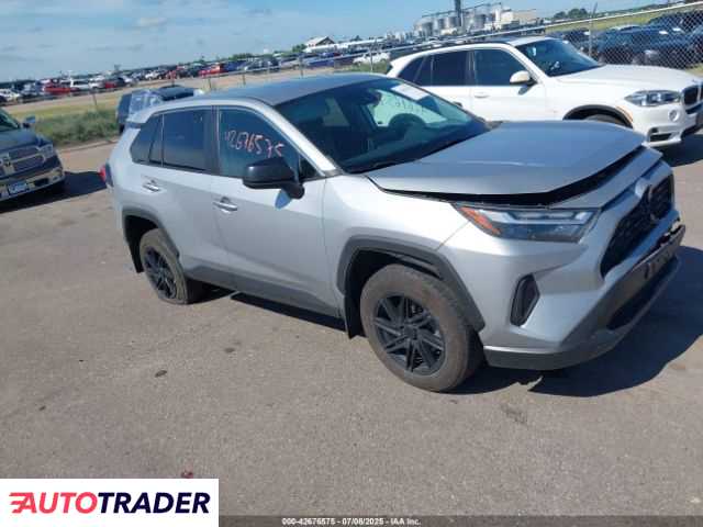 Toyota Pozostałe 2023 2