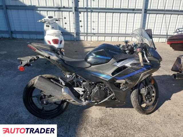 Kawasaki Pozostałe 2025