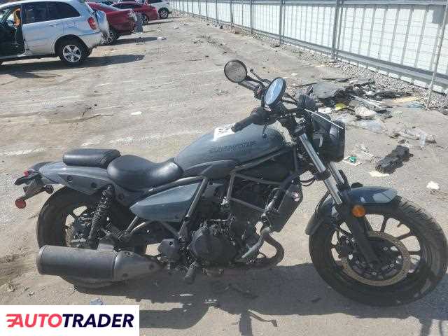 Kawasaki EL 2024 Kawasaki EL 2024