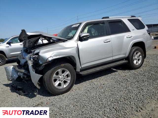 Toyota Pozostałe 2021 4 Toyota Pozostałe 2021 4