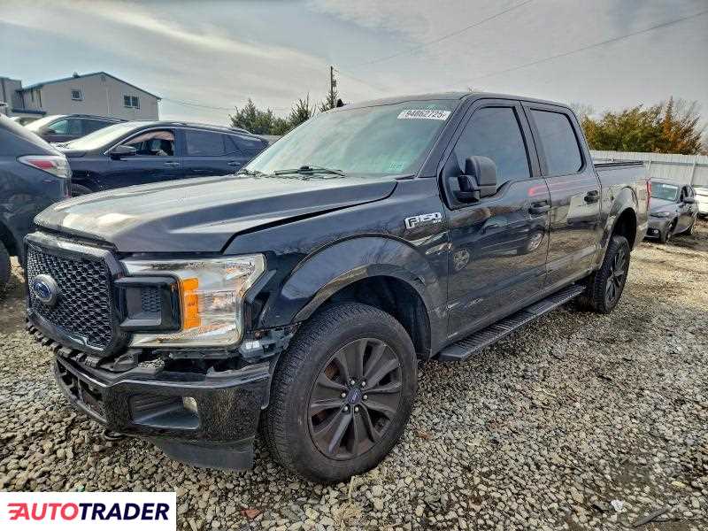 Ford Pozostałe 2020 5