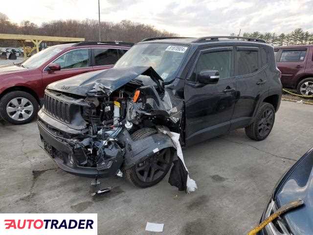 Jeep Renegade 2020 1