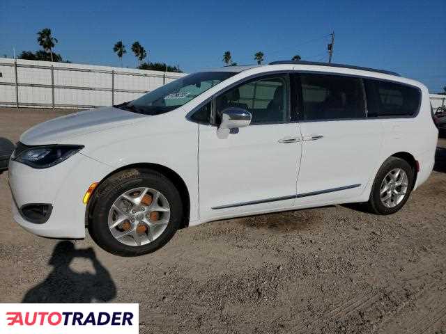 Chrysler Pacifica 2020 3