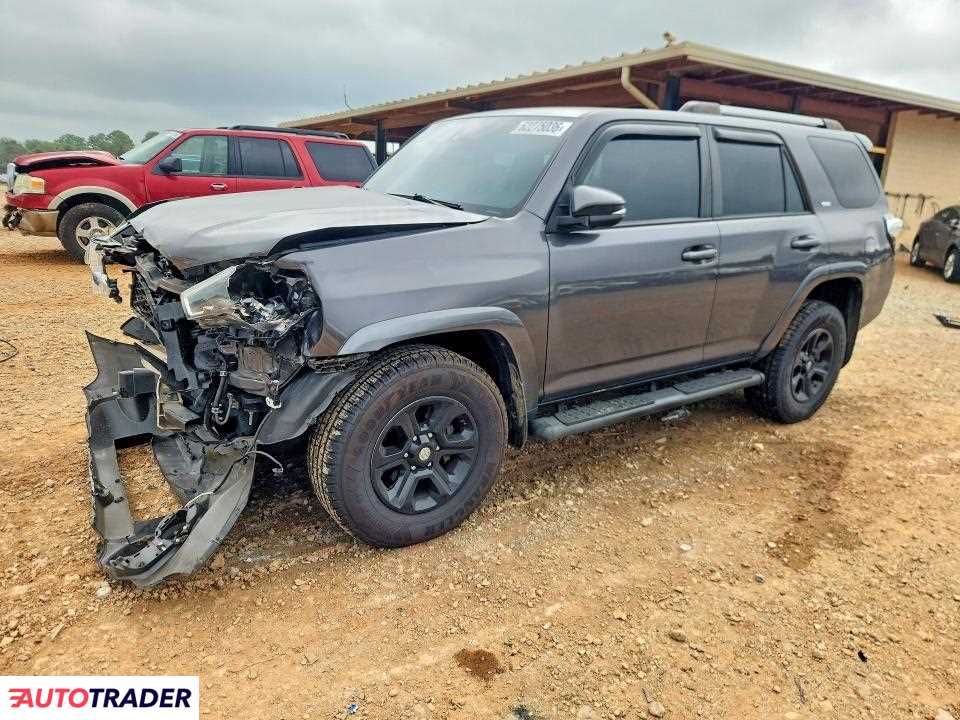 Toyota Pozostałe 2021 4