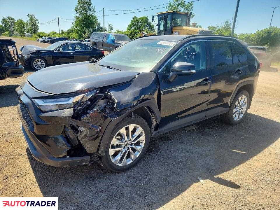 Toyota Pozostałe 2025 2
