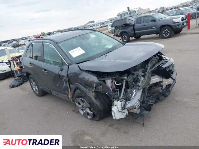 Toyota Pozostałe 2024 2