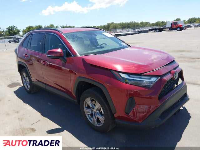 Toyota Pozostałe 2023 2