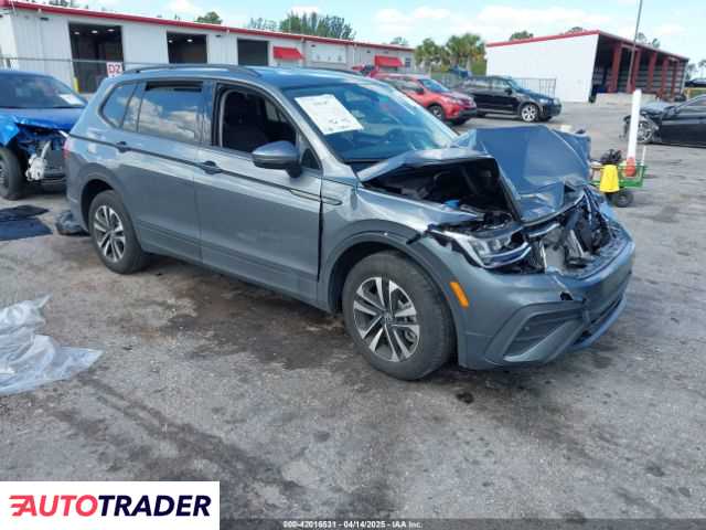 Volkswagen Tiguan 2024 2 Volkswagen Tiguan 2024 2