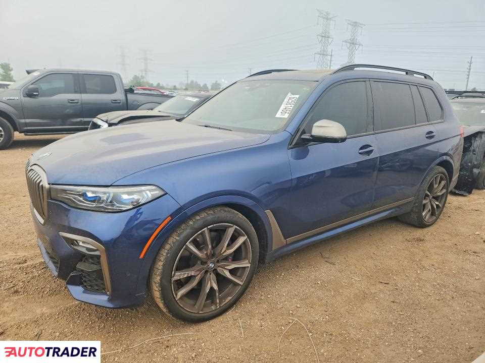 BMW Pozostałe 2021 4