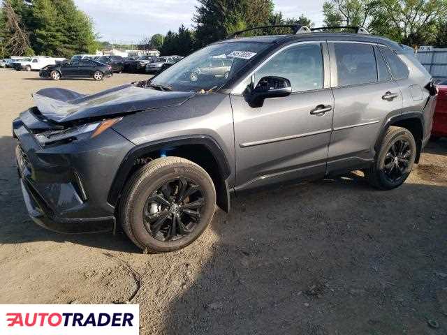Toyota Pozostałe 2025 2 Toyota Pozostałe 2025 2