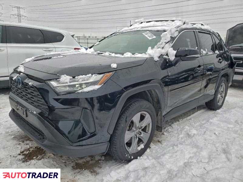 Toyota Pozostałe 2023 2