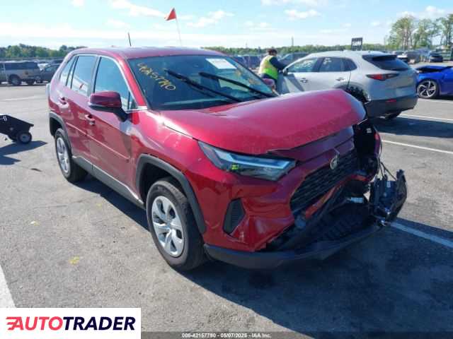 Toyota Pozostałe 2024 2 Toyota Pozostałe 2024 2