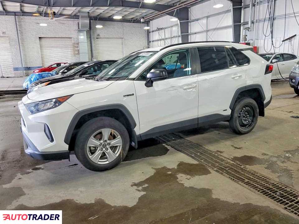 Toyota Pozostałe 2021 2