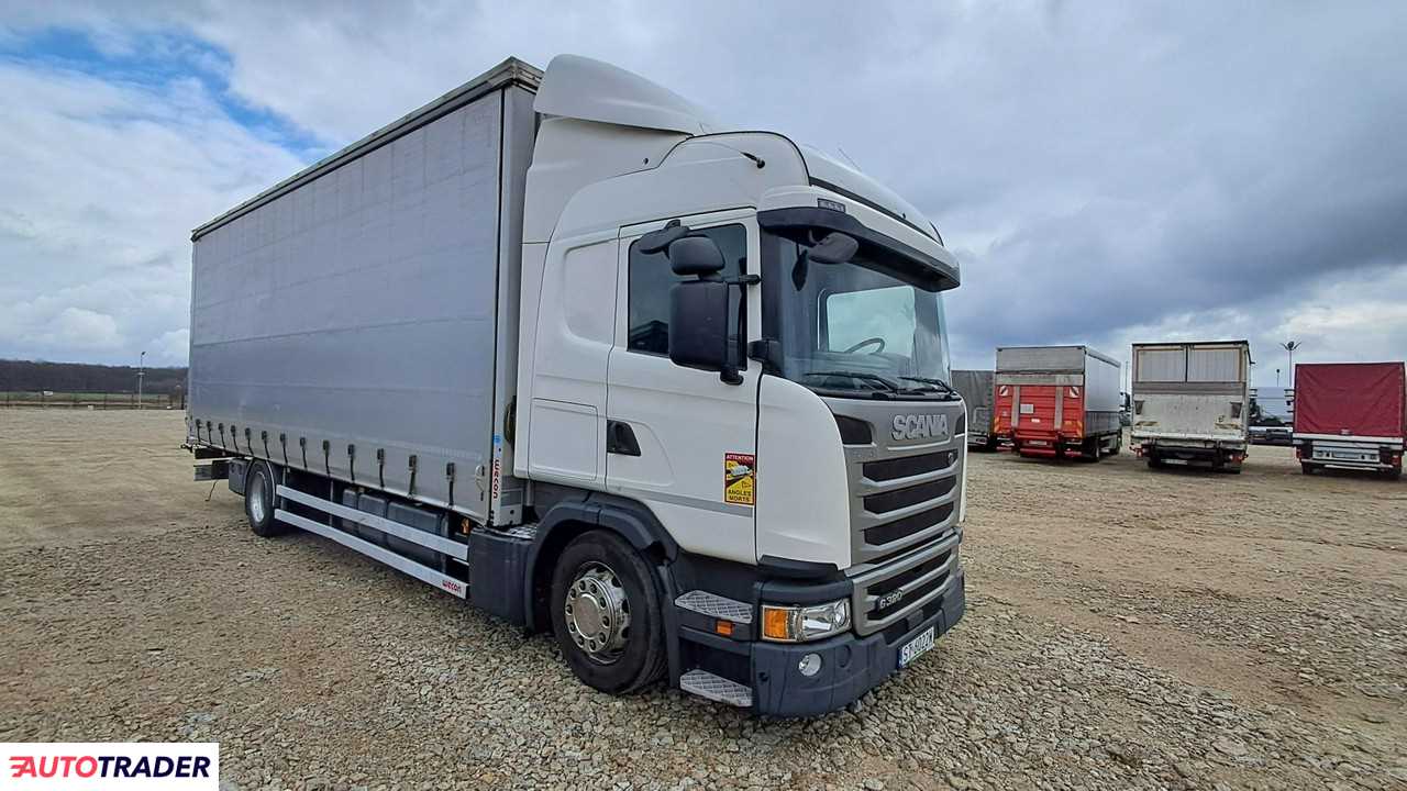 Scania 2017