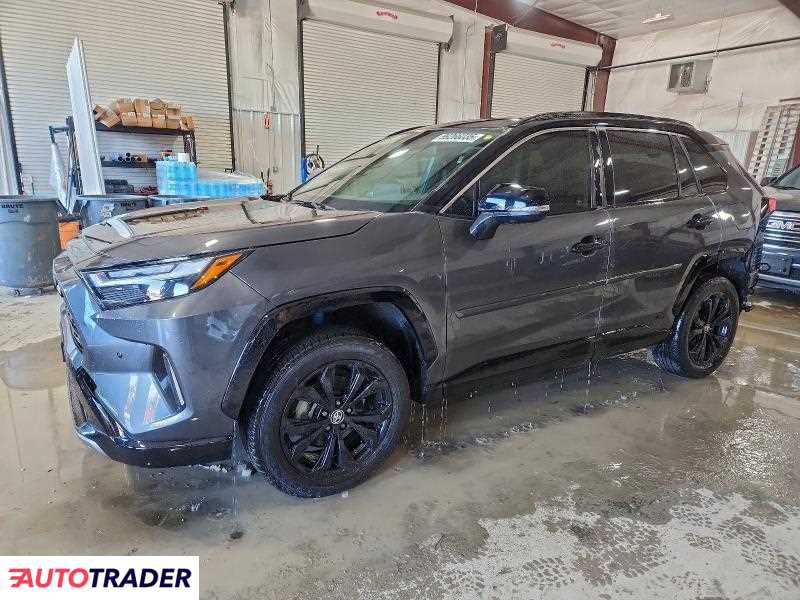 Toyota Pozostałe 2024 2