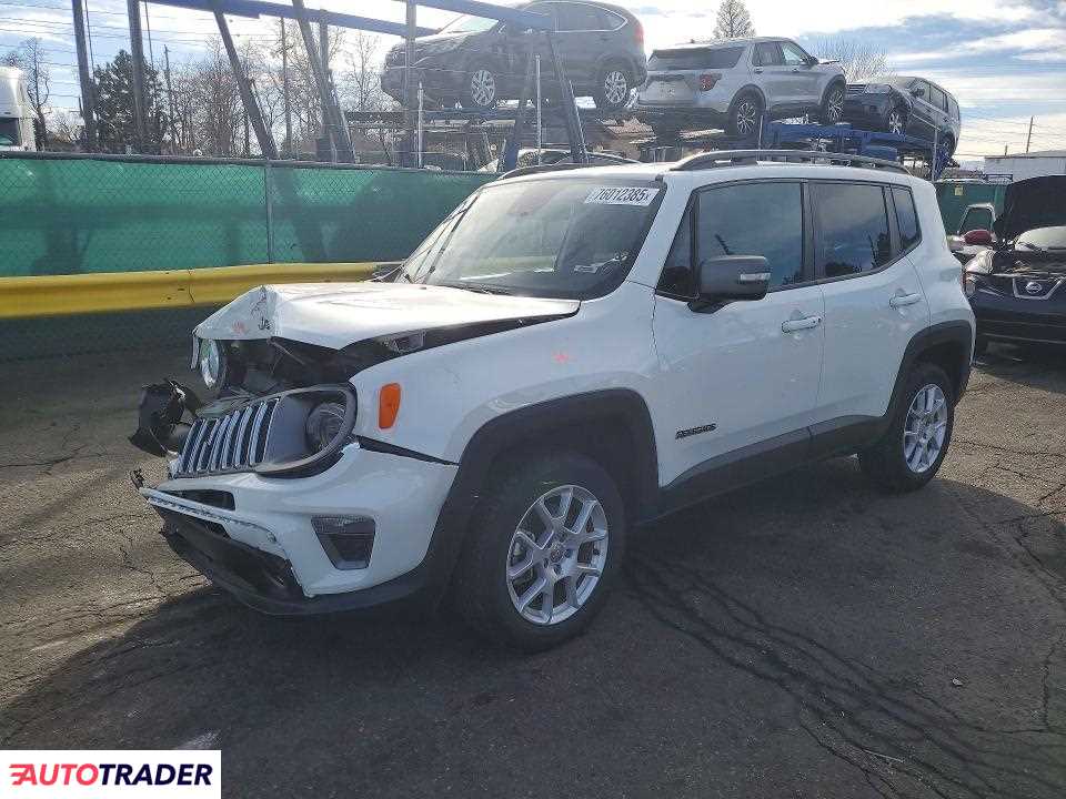 Jeep Renegade 2021 1