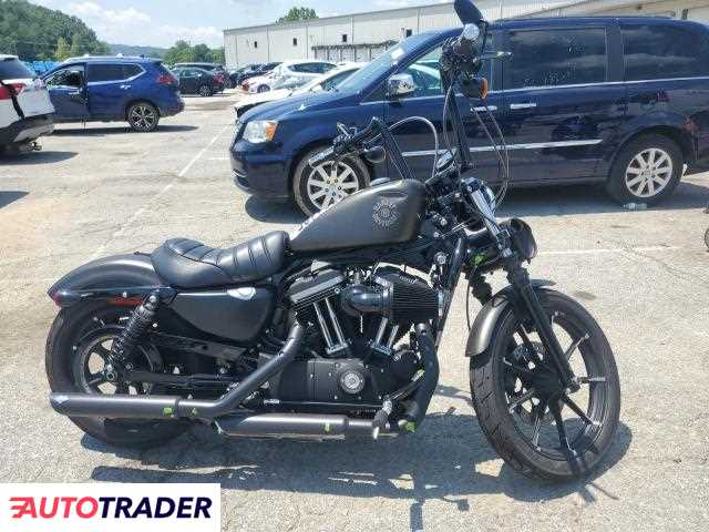 Harley-Davidson Pozostałe 2021 Harley-Davidson Pozostałe 2021