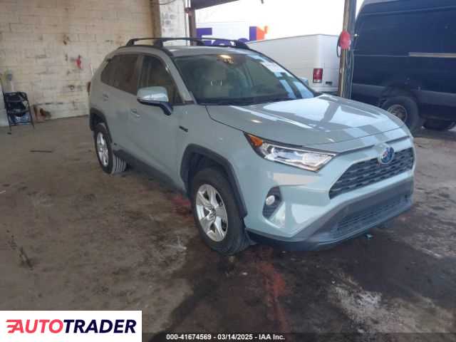 Toyota Pozostałe 2020 2 Toyota Pozostałe 2020 2